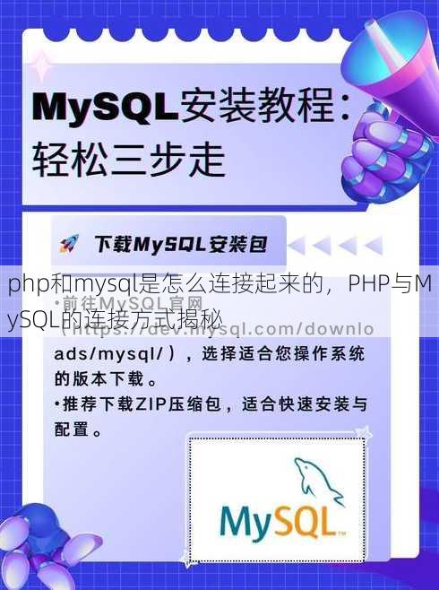 php和mysql是怎么连接起来的