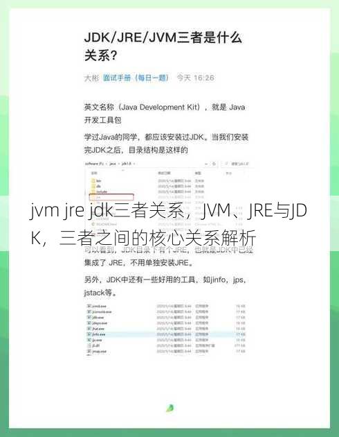 jvm jre jdk三者关系