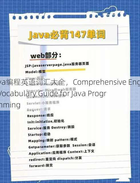 java编程英语词汇大全