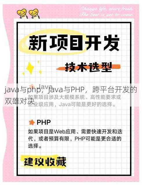 java与php