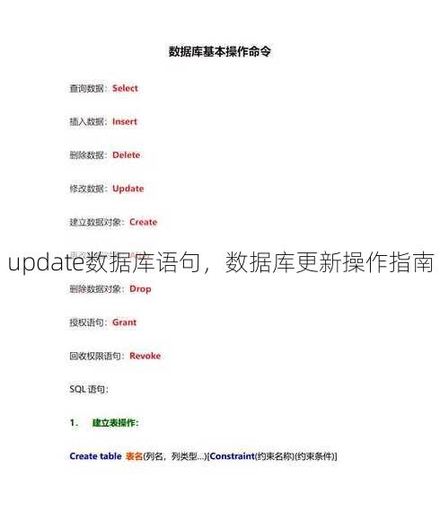 update数据库语句