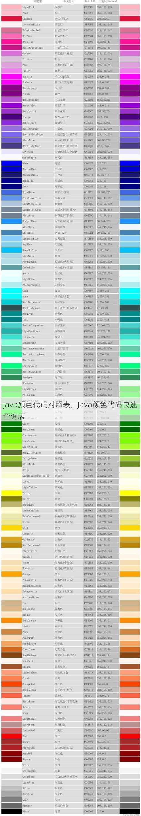 java颜色代码对照表