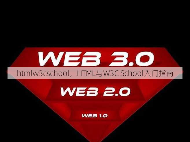 htmlw3cschool