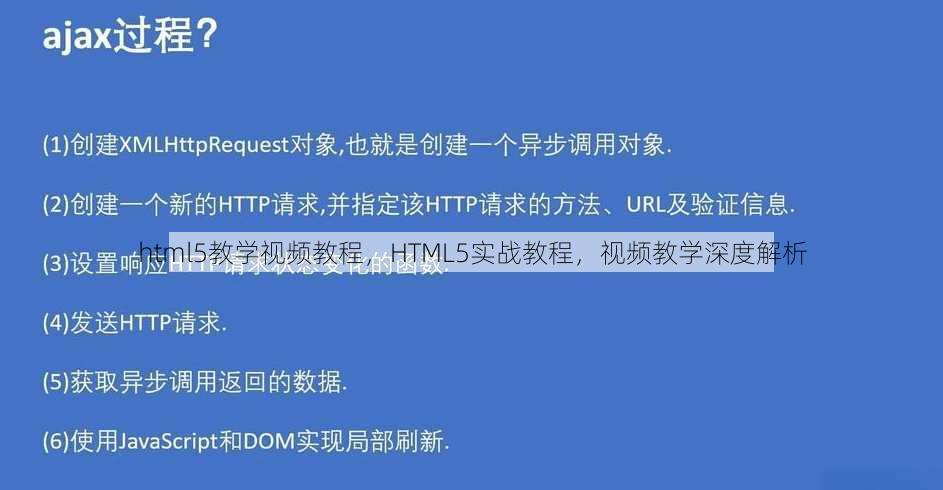 html5教学视频教程