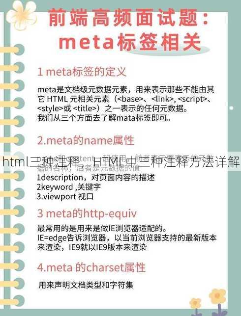 html三种注释
