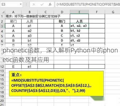 phonetic函数