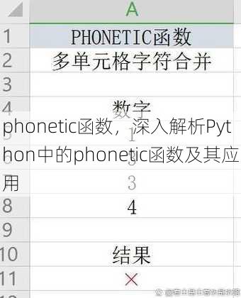 phonetic函数