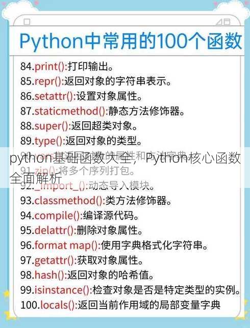 python基础函数大全