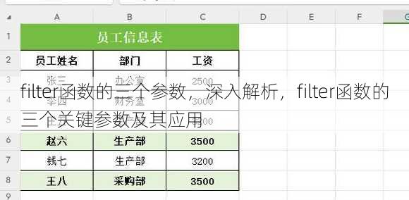 filter函数的三个参数