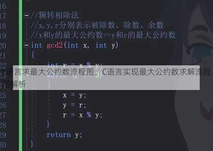 c语言求最大公约数流程图