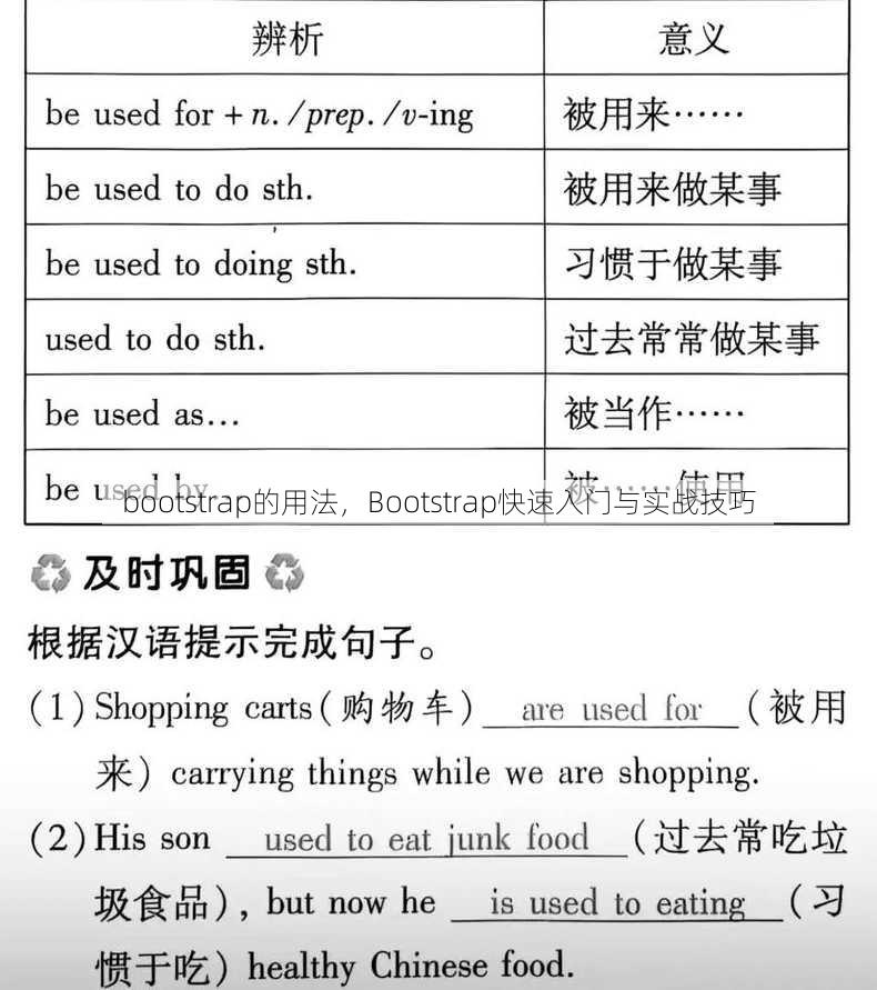 bootstrap的用法