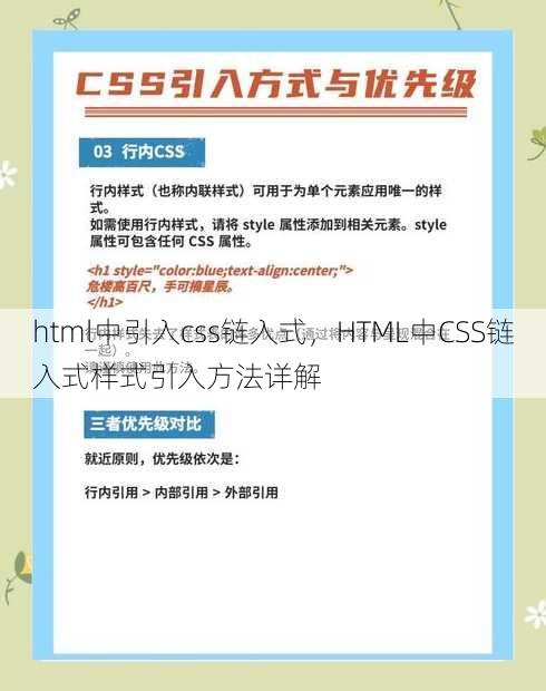 html中引入css链入式