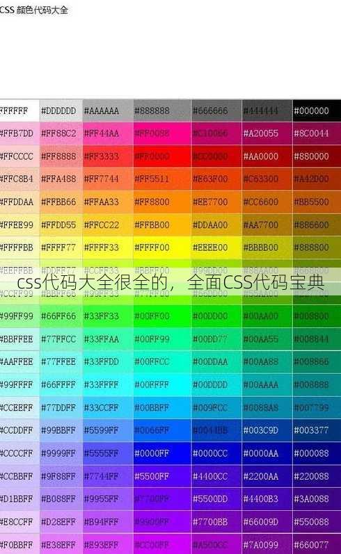 css代码大全很全的