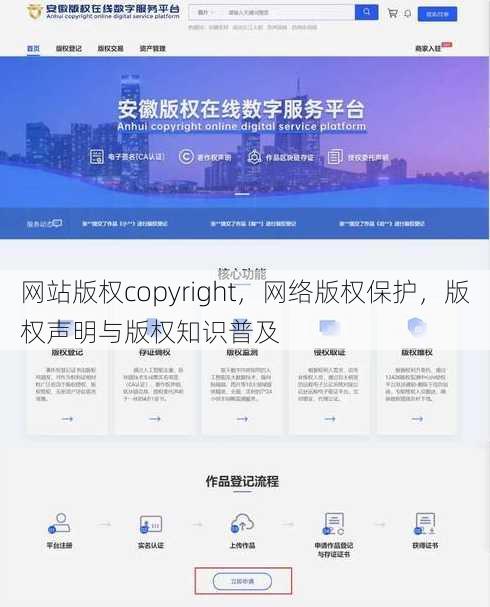 网站版权copyright