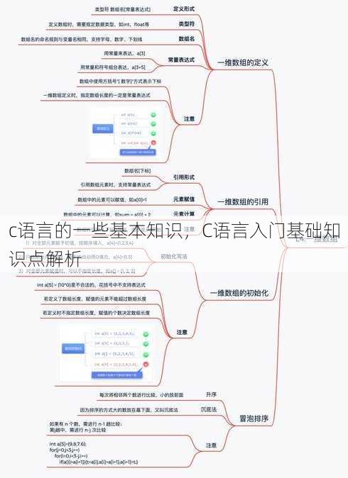 c语言的一些基本知识