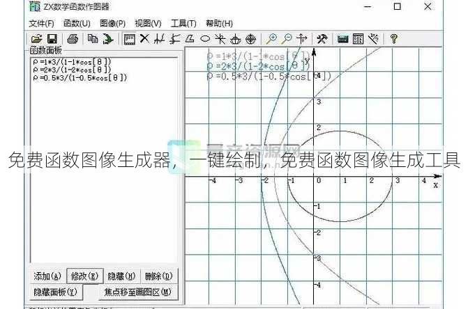 免费函数图像生成器