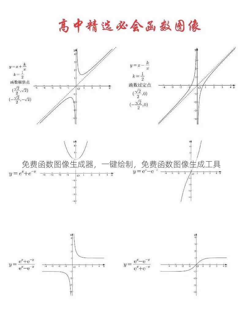 免费函数图像生成器