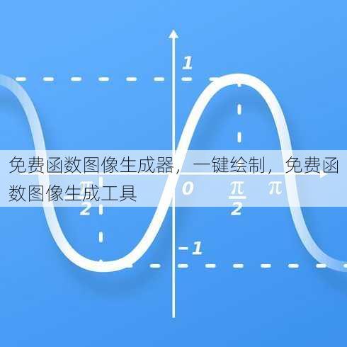 免费函数图像生成器