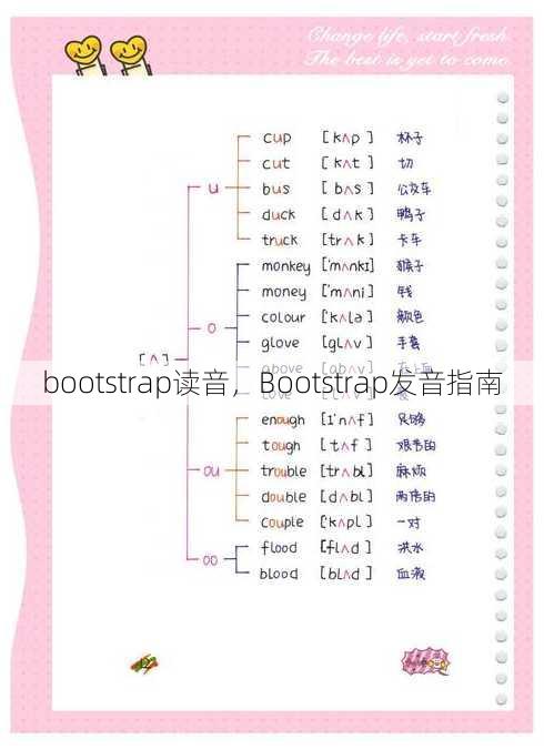 bootstrap读音