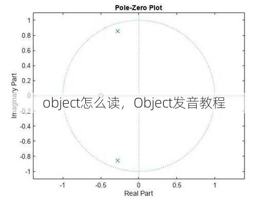 object怎么读