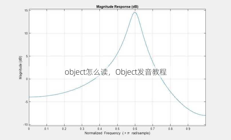 object怎么读