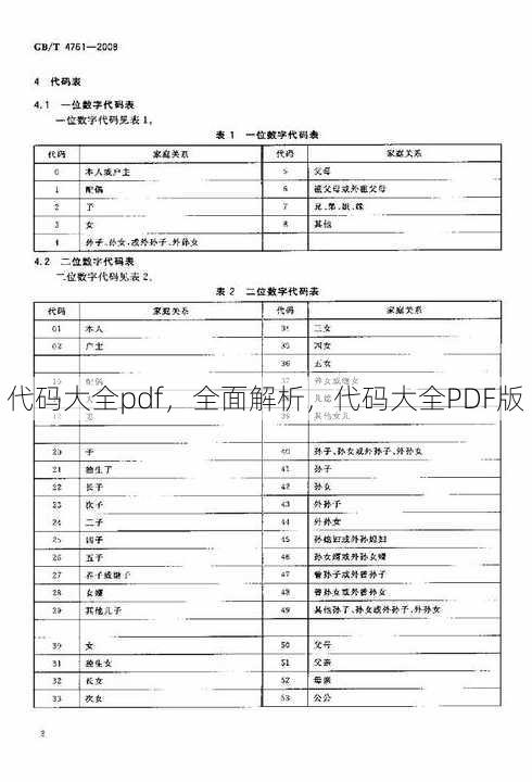 代码大全pdf
