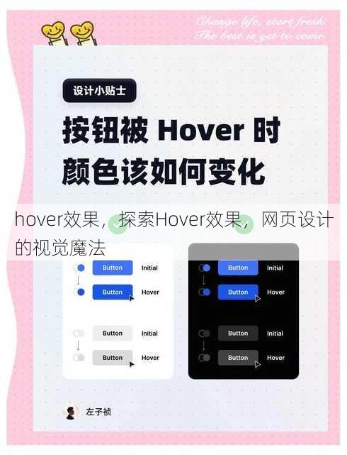 hover效果