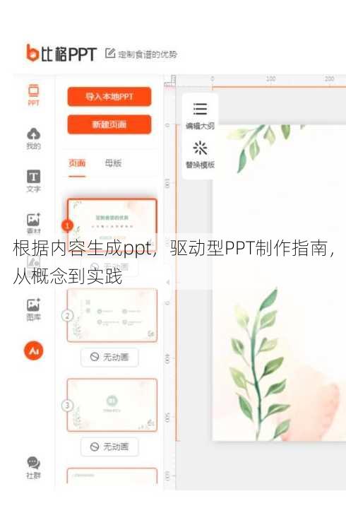 根据内容生成ppt