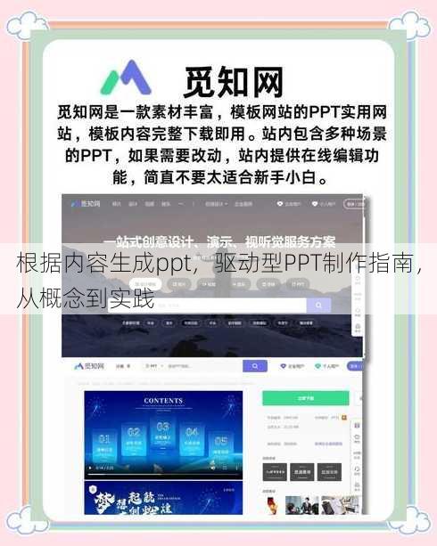 根据内容生成ppt