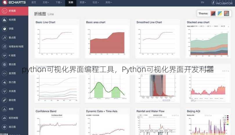 python可视化界面编程工具