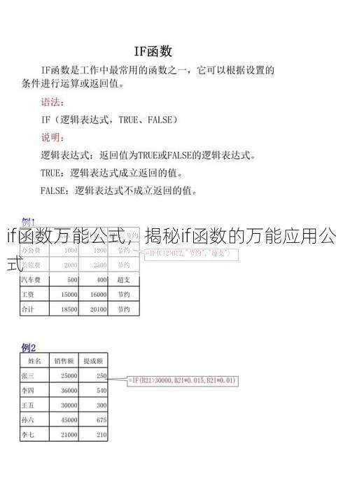 if函数万能公式