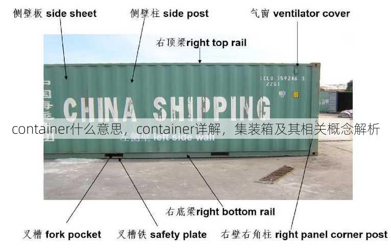 container什么意思