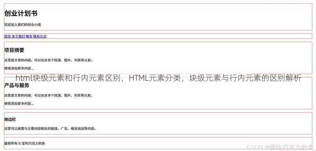 html块级元素和行内元素区别