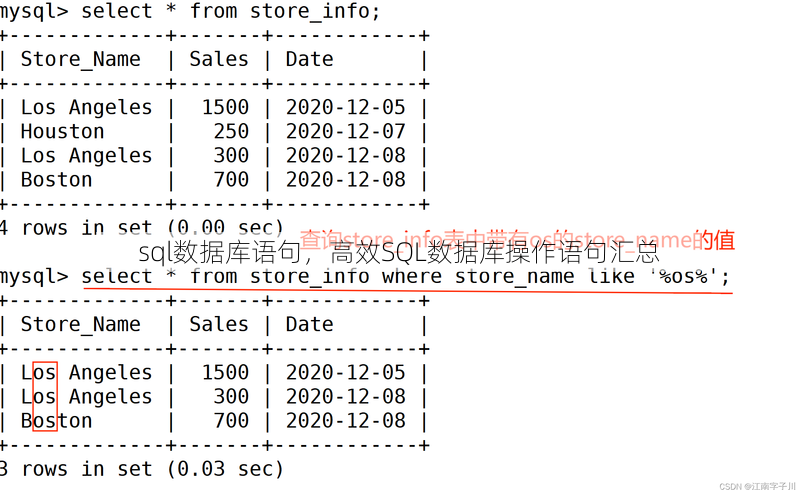 sql数据库语句