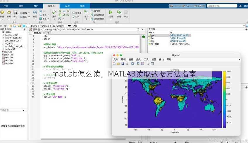 matlab怎么读