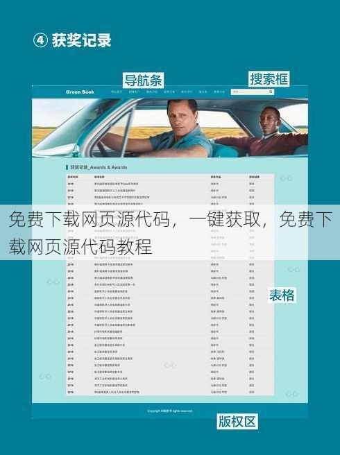 免费下载网页源代码