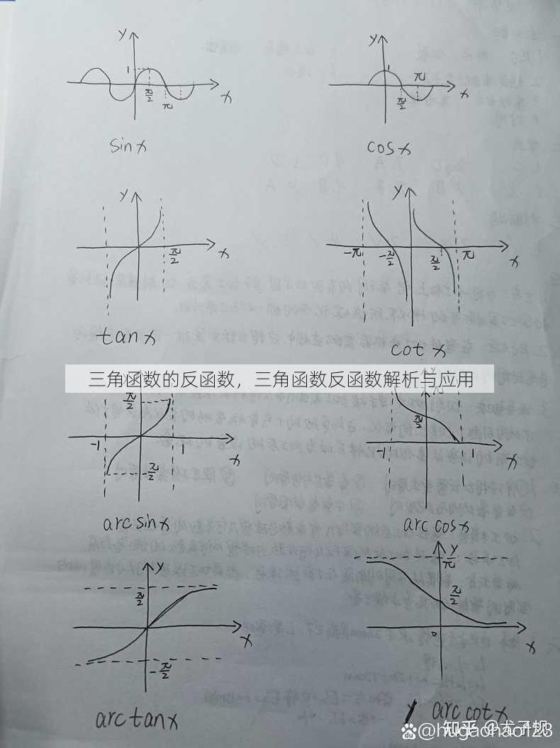 三角函数的反函数