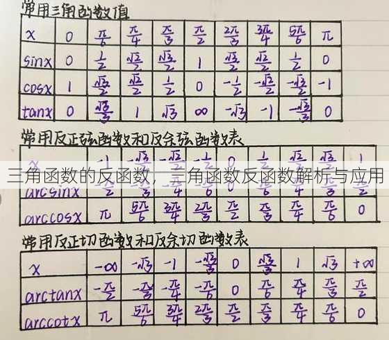 三角函数的反函数