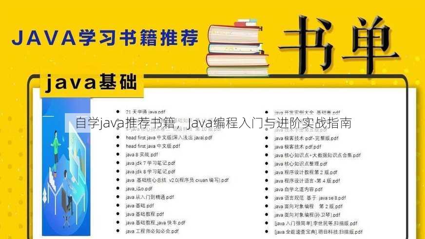 自学java推荐书籍