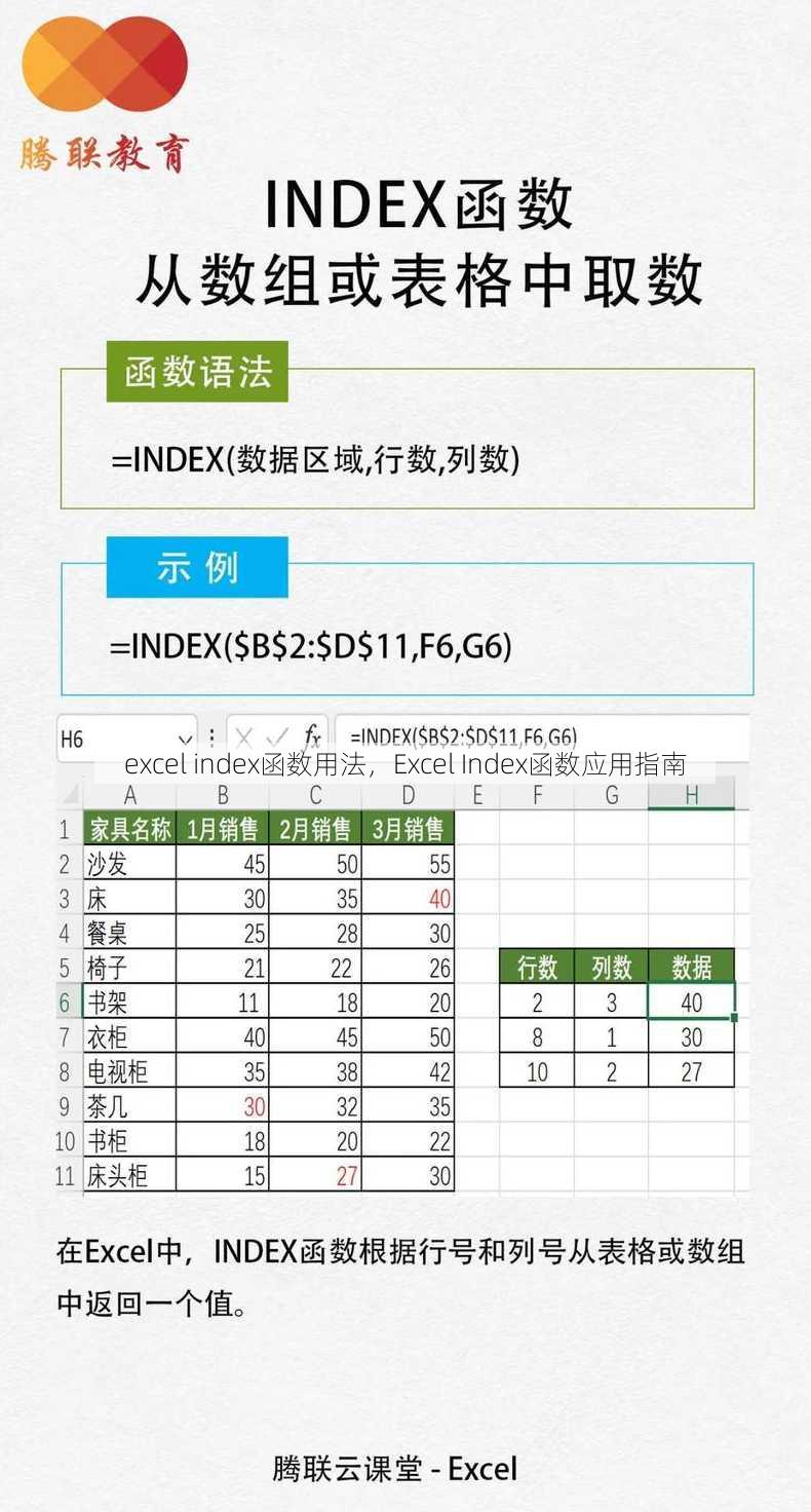 excel index函数用法