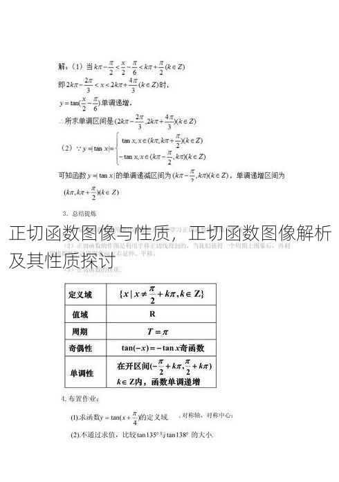 正切函数图像与性质