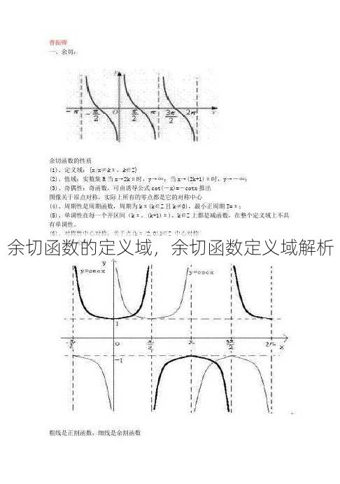 余切函数的定义域