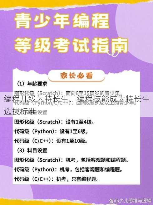 编程几级为特长生