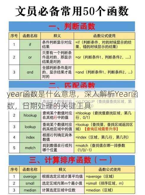 year函数是什么意思