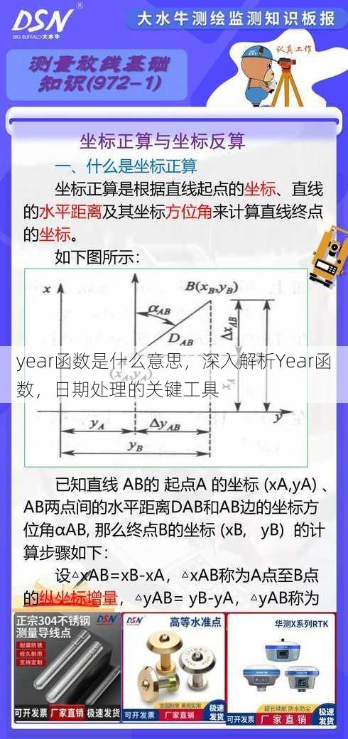 year函数是什么意思