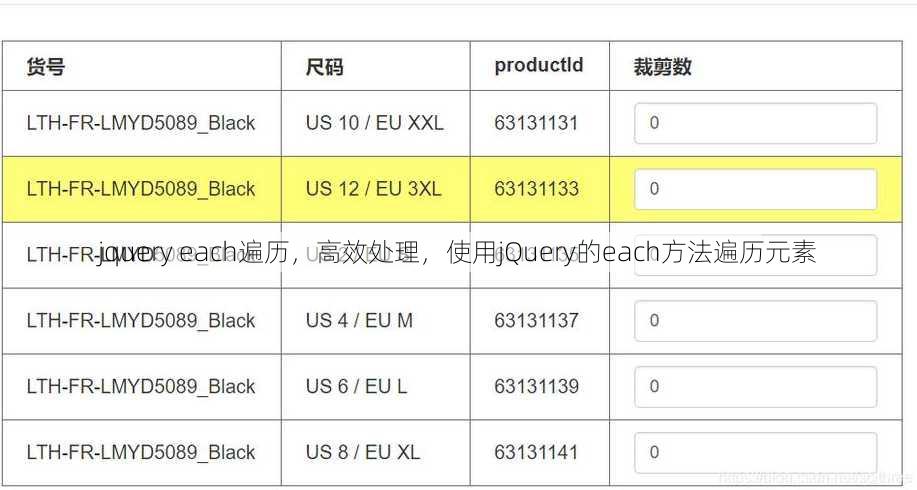 jquery each遍历