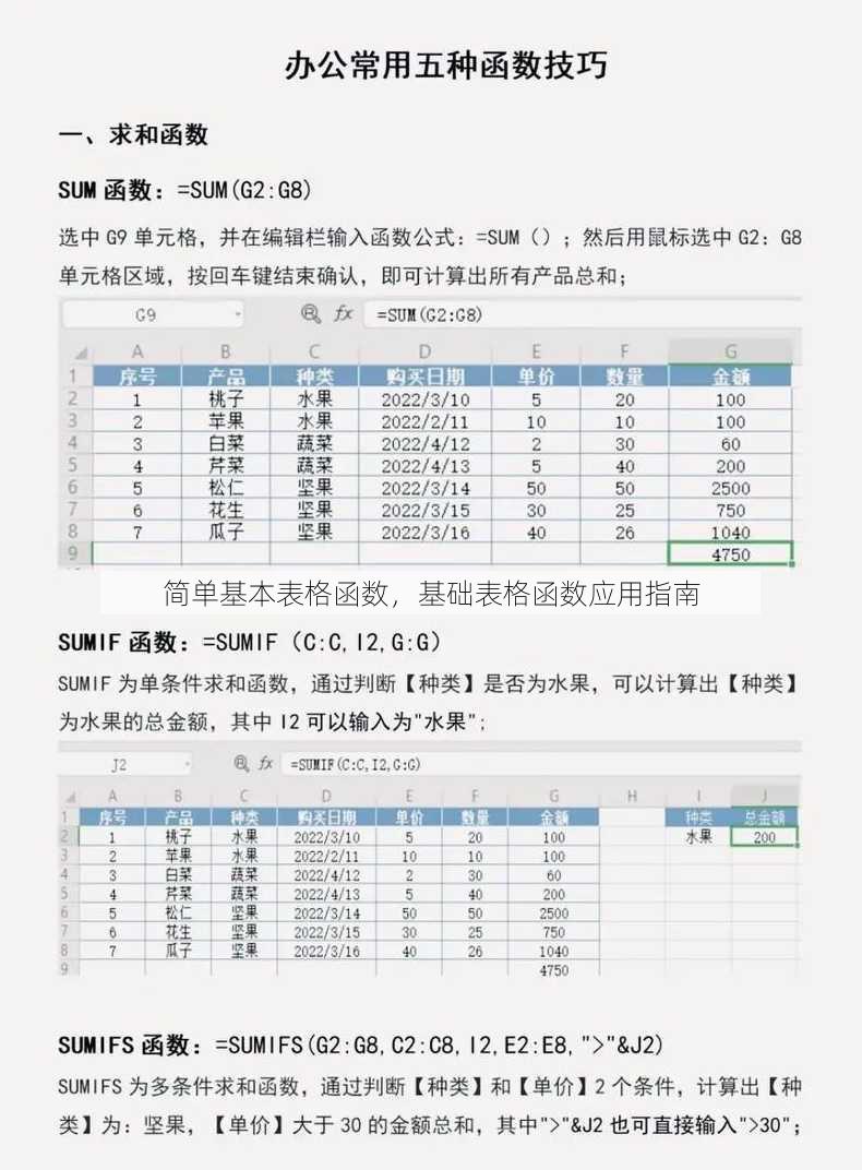 简单基本表格函数