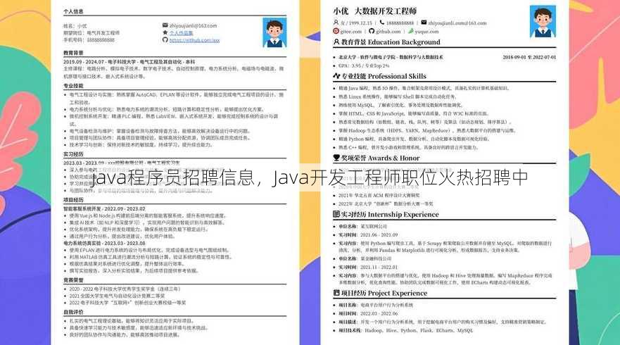 java程序员招聘信息