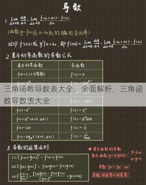三角函数导数表大全