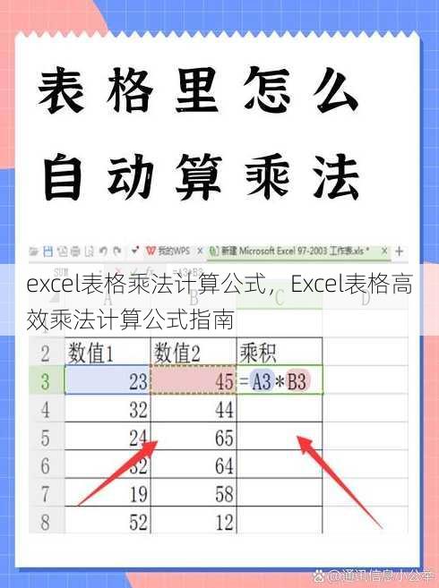 excel表格乘法计算公式